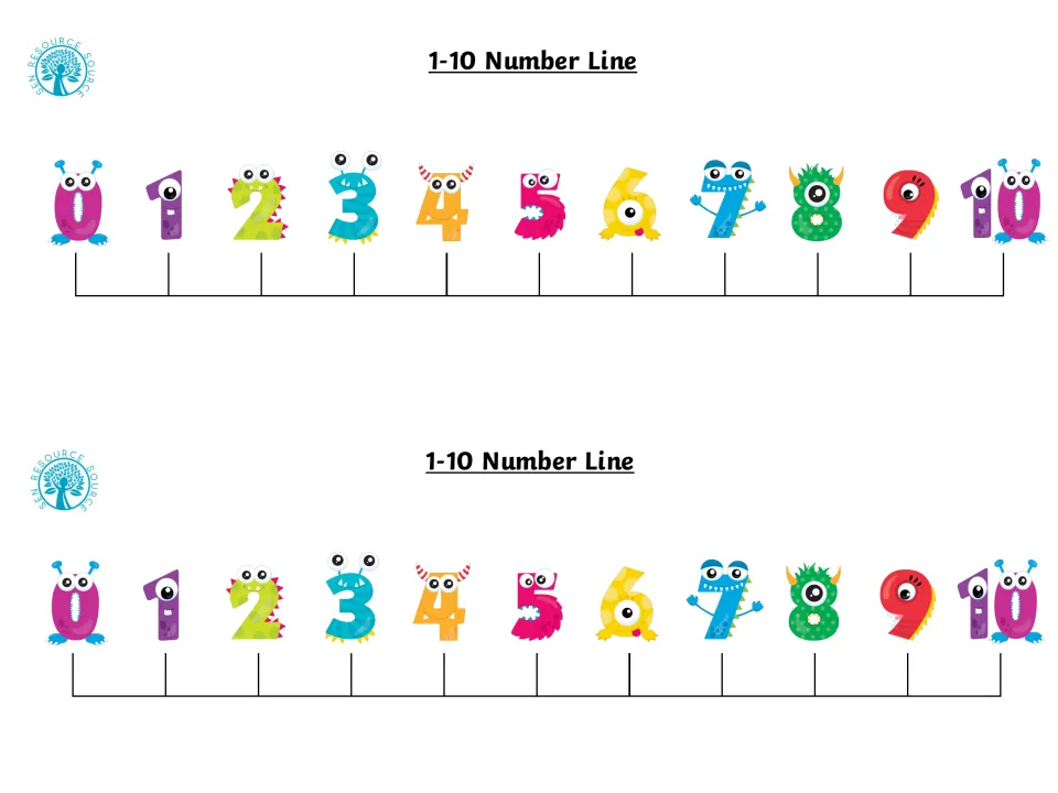 1-10 Number Line strips: monster-character numerals 0 to 10 above tick marks, two copies for counting and number order