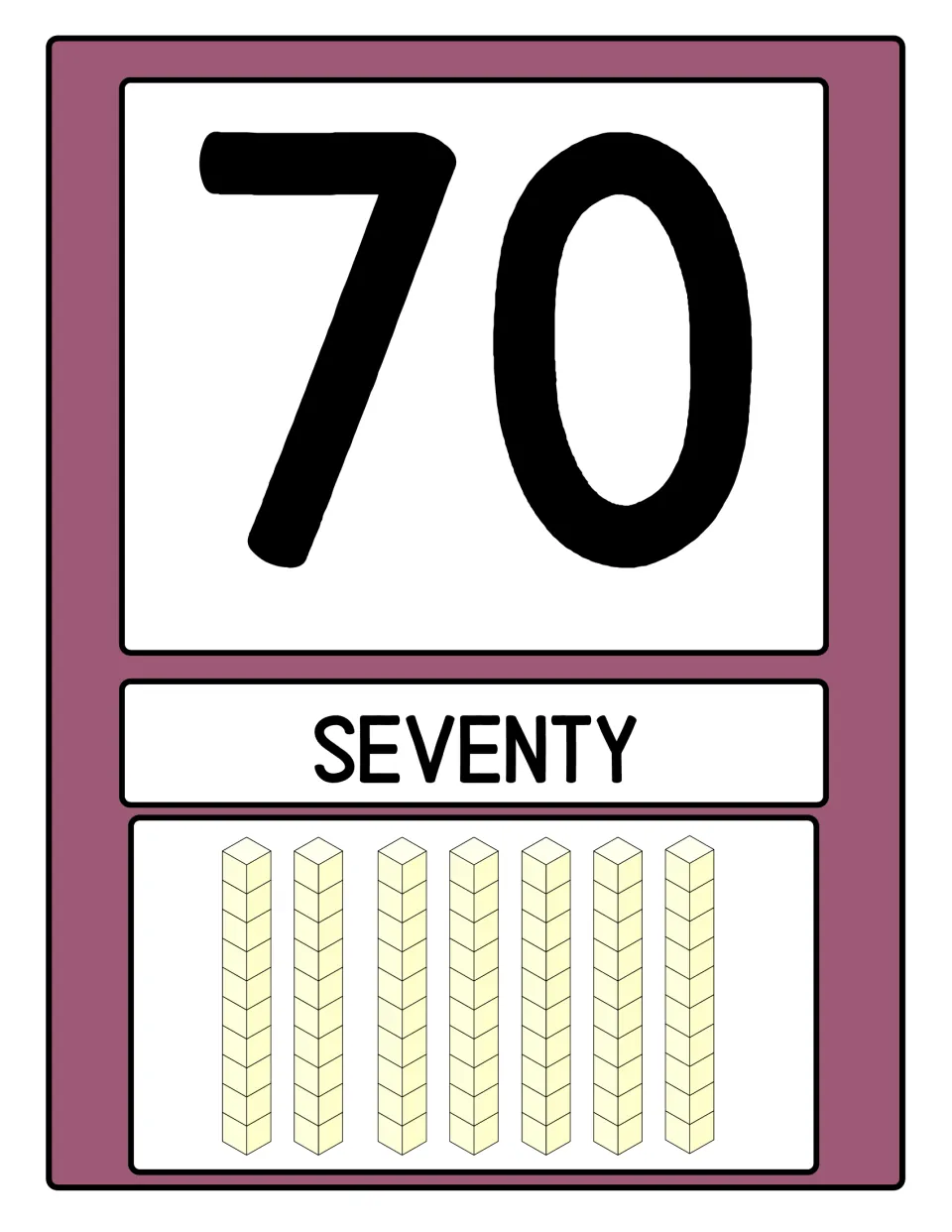 Number poster 7 of 10: numeral 70, the word SEVENTY, and seven base-ten rods representing seven groups of ten.