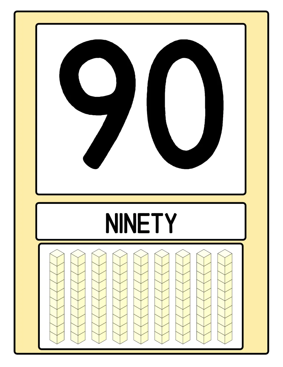 Number poster 9 of 10: numeral 90, the word NINETY, and nine base-ten rods representing nine groups of ten.