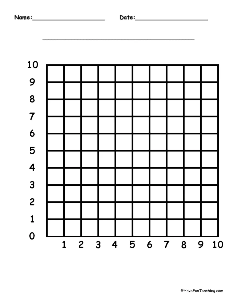 Coordinate plotting sheet: 10 by 10 graph paper with both axes numbered 0 to 10 for graphing ordered pairs or lines