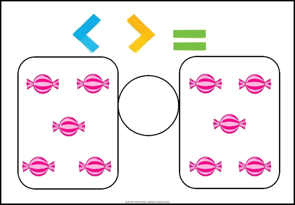 Comparison exercise 1: count five candies on each side and choose a less-than, greater-than, or equal-to symbol