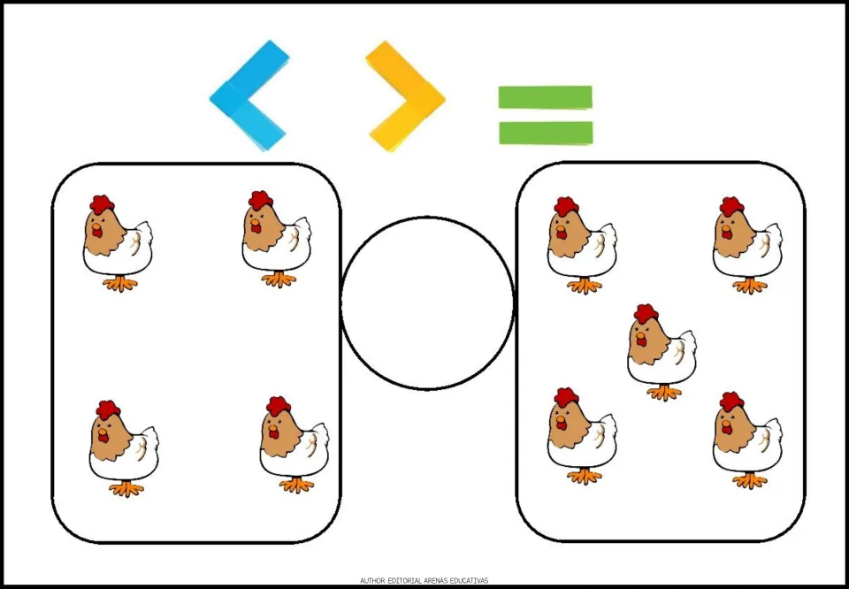 Comparison exercise 2: count four hens and five hens and choose a less-than, greater-than, or equal-to symbol