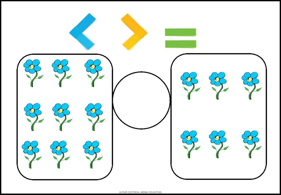 Comparison exercise 4: count nine flowers and six flowers and choose the matching comparison symbol