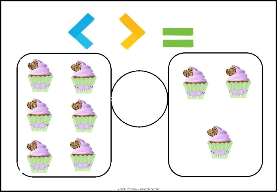 Comparison exercise 5: count six cupcakes and three cupcakes and choose the matching comparison symbol