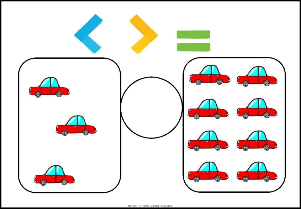 Comparison exercise 6: count three cars and eight cars and choose a less-than, greater-than, or equal-to symbol