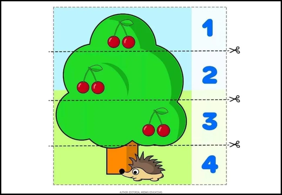 Cherry tree with a hedgehog puzzle: students cut the picture into 4 strips and sequence them using the numbers 1 to 4