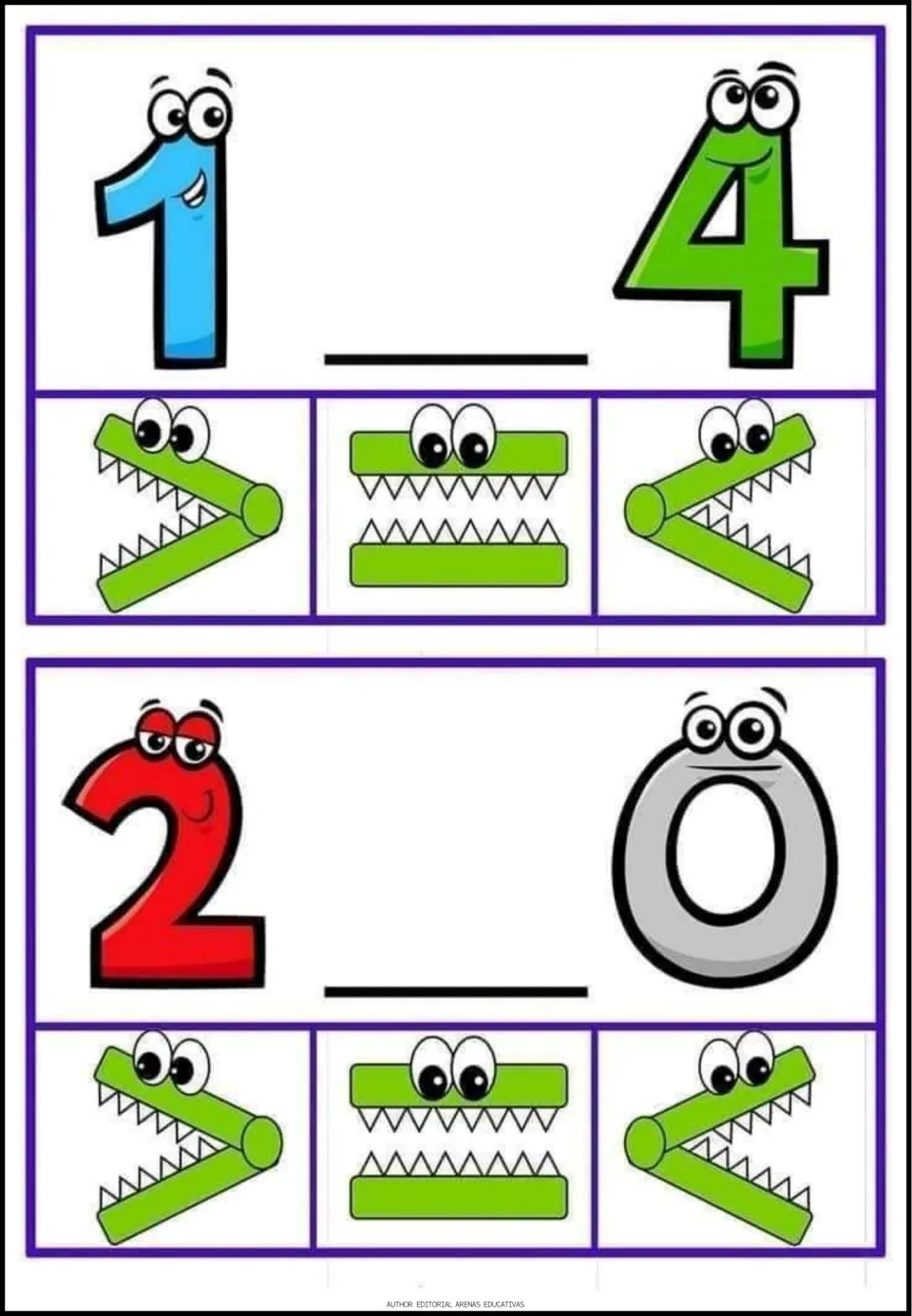 Comparing 1 and 4, then 2 and 0: students complete each blank with the crocodile greater than, equal to or less than sign