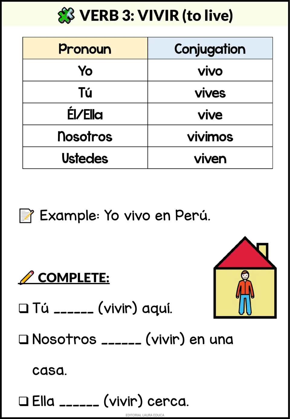 Vivir (to live) forms vivo to viven with the example Yo vivo en Perú; students conjugate vivir in 3 short sentences