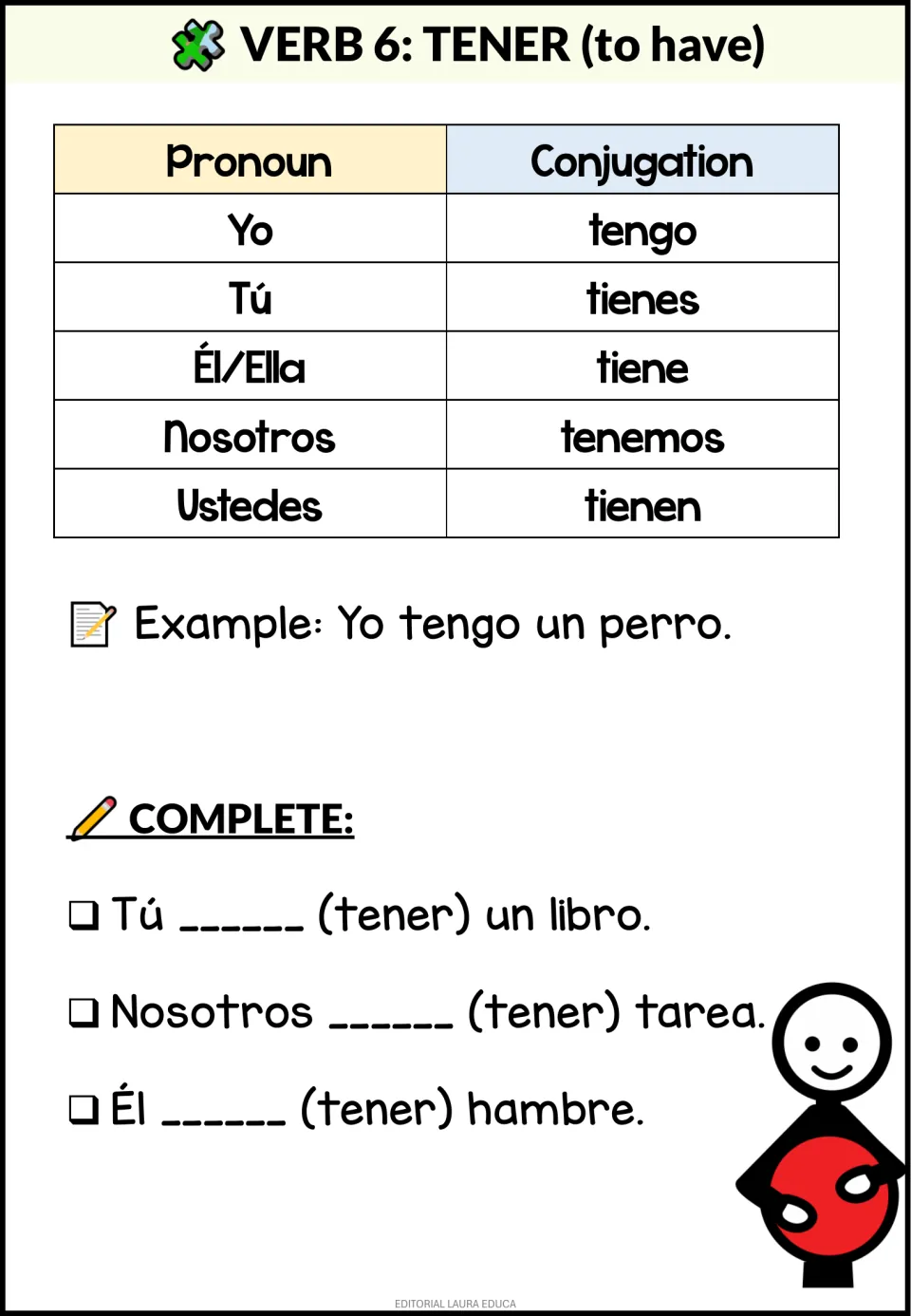 Tener (to have) forms tengo, tienes, tiene, tenemos, tienen; students complete sentences like Él ___ hambre