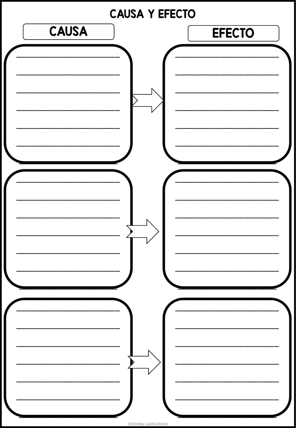 Spanish cause-and-effect organizer labeled causa (cause) and efecto (effect), for three paired responses