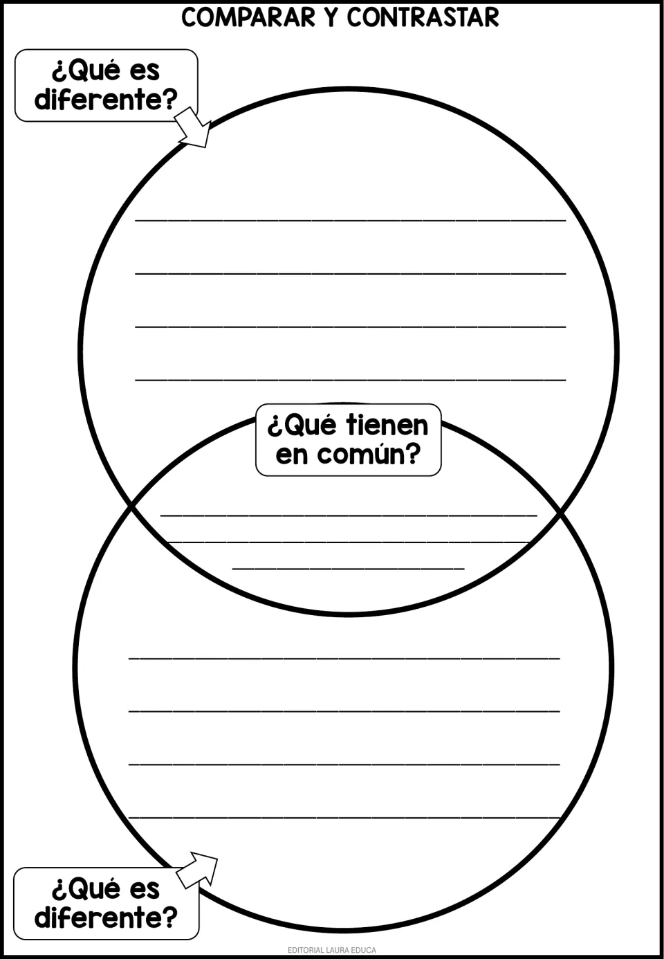 Spanish compare-and-contrast organizer asking what is different and what the two subjects have in common