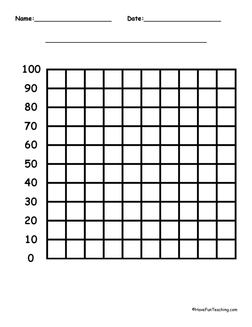 Blank graph template with a vertical 0 to 100 scale by tens; students add a title and graph their own data values