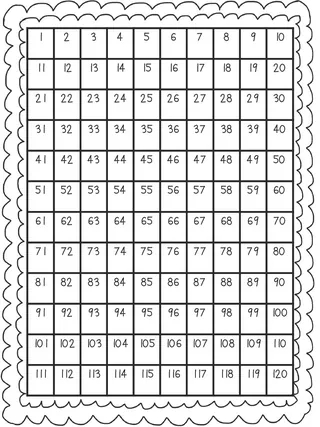 100 Chart – cover