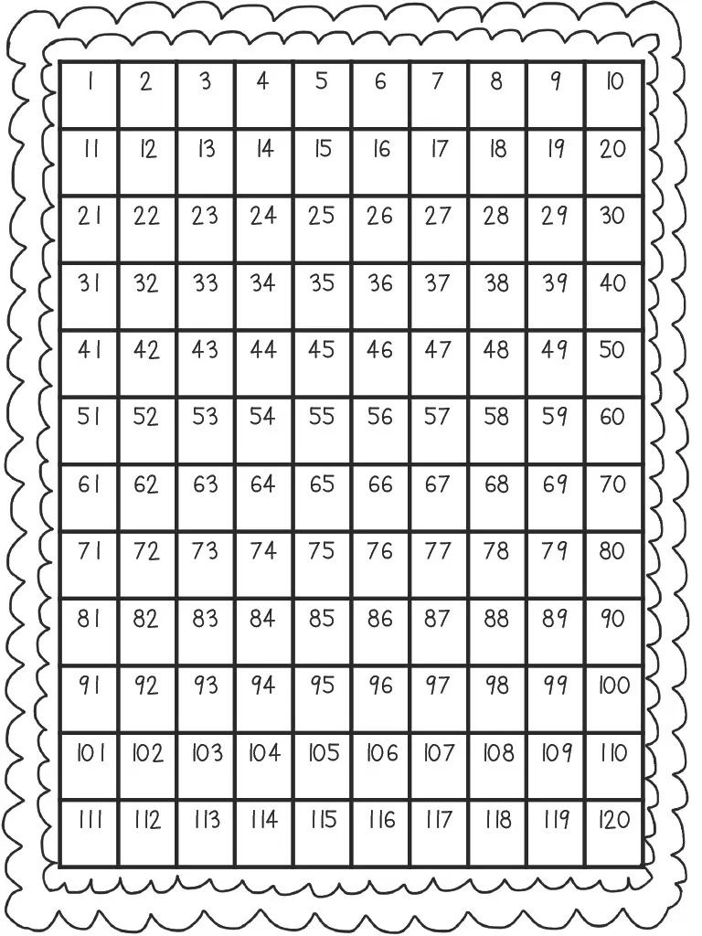 100 Chart – cover