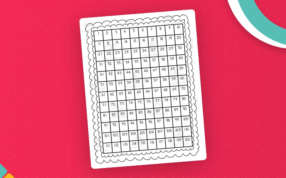100 Chart preview: A single-page number grid from 1 to 120, arranged in rows of ten