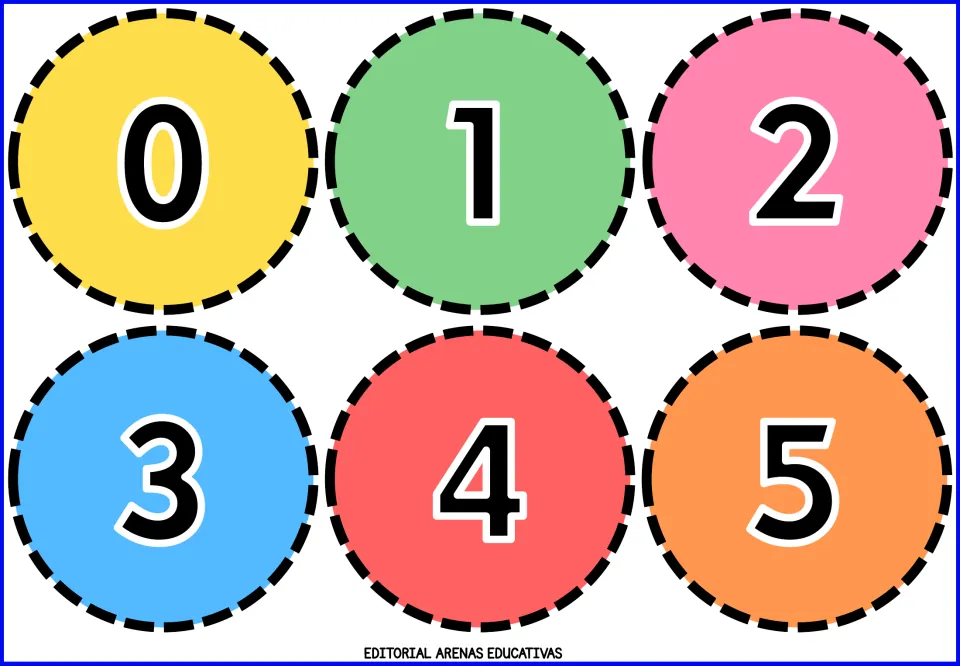 Number flashcards 0, 1, 2, 3, 4 and 5, each printed on a colored circle as part of the cut-out set
