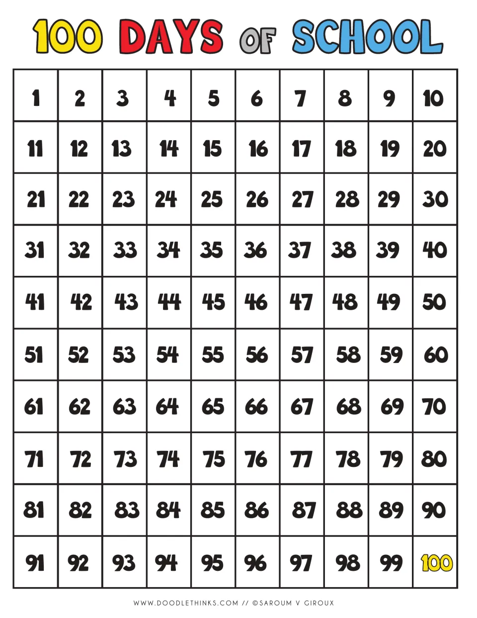 Number recognition: hundred chart under a multicolor 100 Days of School heading, numbers 1-99 in black and 100 in yellow