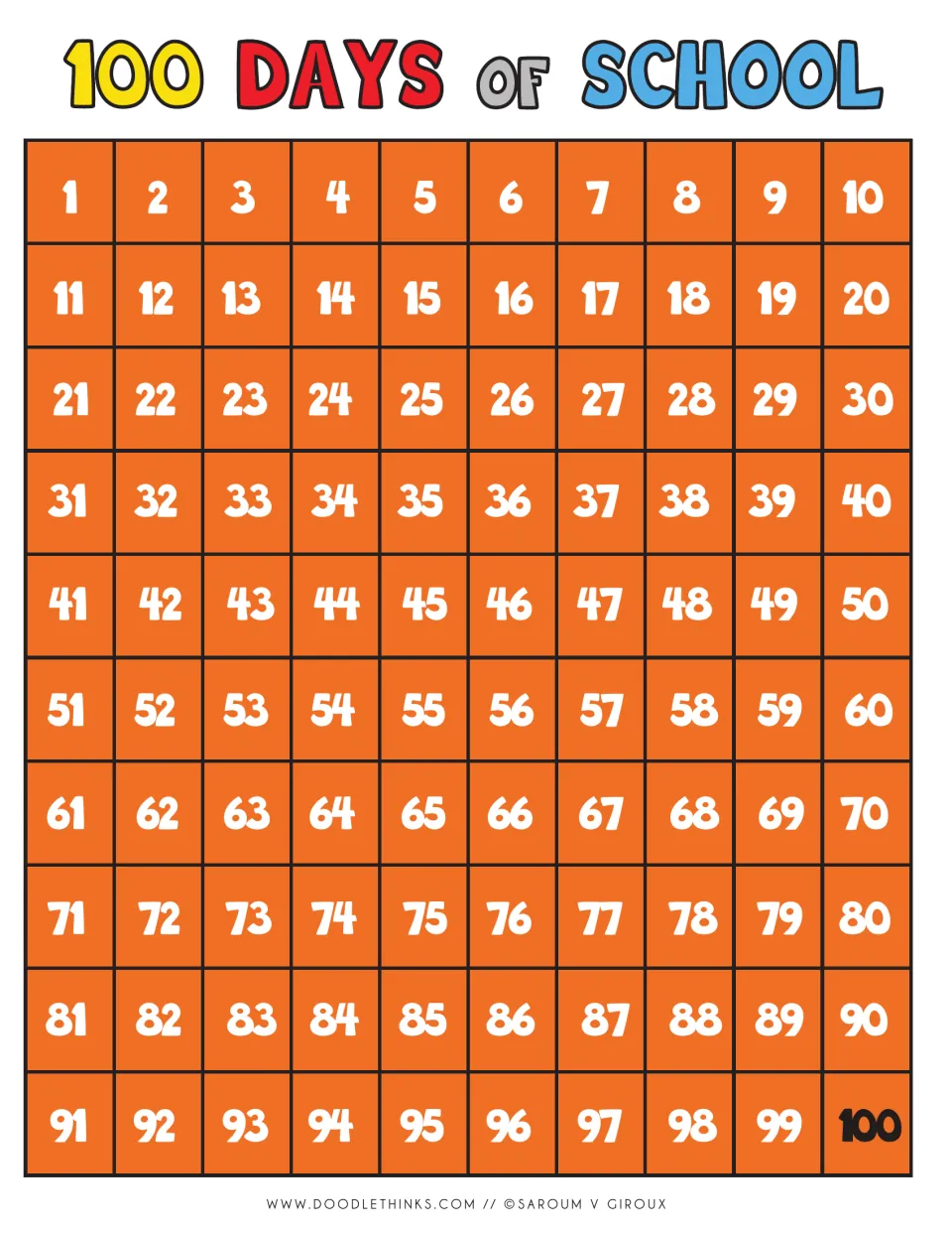 Orange hundred chart for 100 Days of School with white numerals 1 to 99 and a black 100 under a red, yellow and blue heading