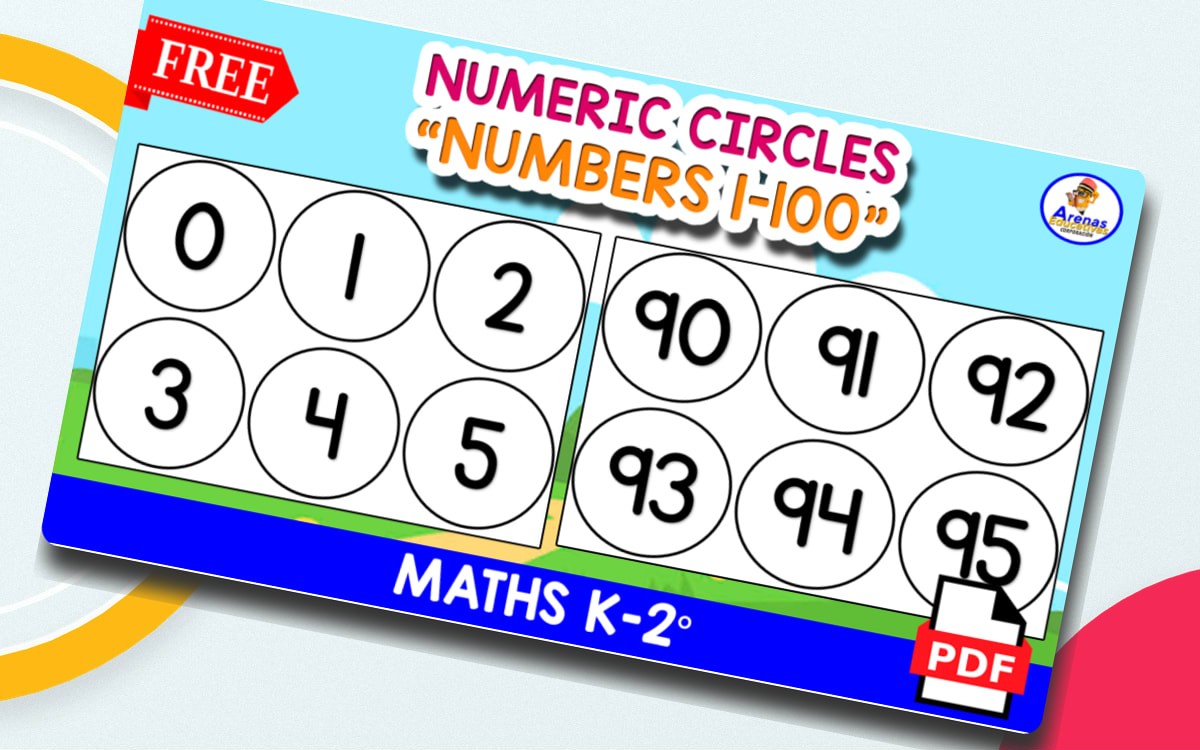 100 FREE NUMBERS FLASHCARDS | Circle Numbers 1-100 preview