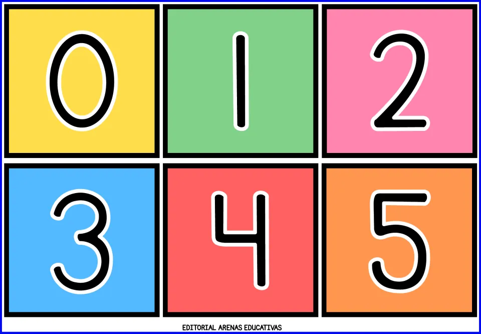 Number flashcards 0–5: six color cards showing 0, 1, 2, 3, 4, and 5 from the printable math resource.