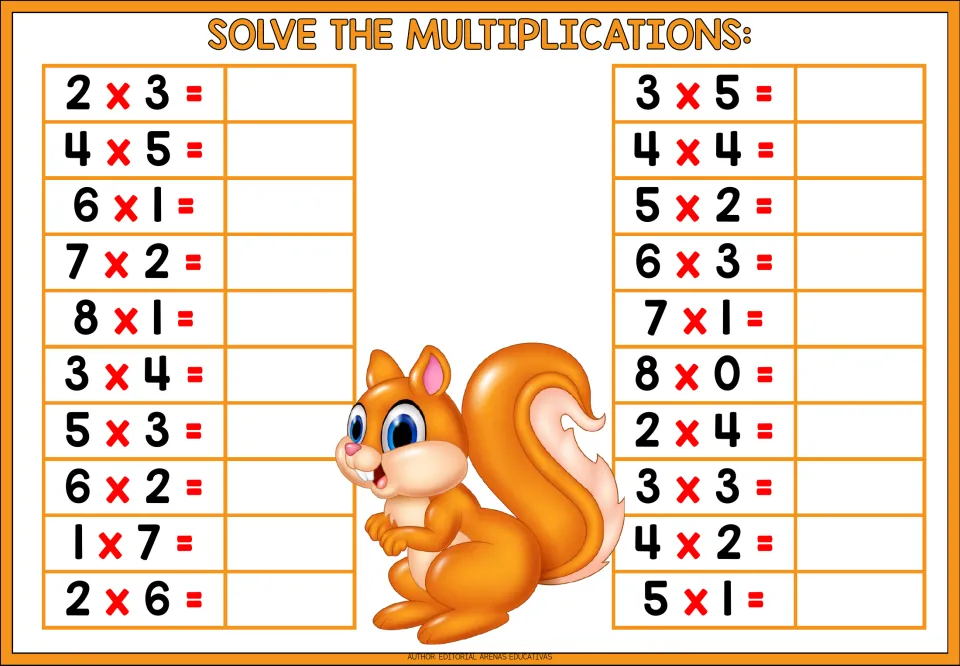 Multiplication facts: students solve 20 problems from 2 x 3 to 5 x 1, including 8 x 0, beside a cartoon squirrel