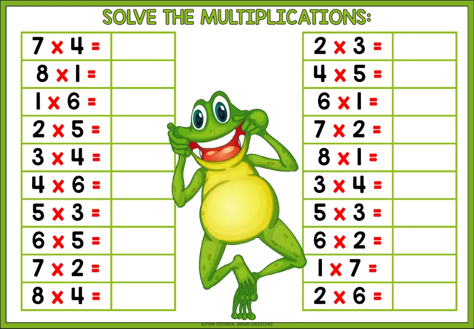 Times tables practice: students complete 20 facts including 7 x 4, 4 x 6, 6 x 5 and 8 x 4, with a smiling frog