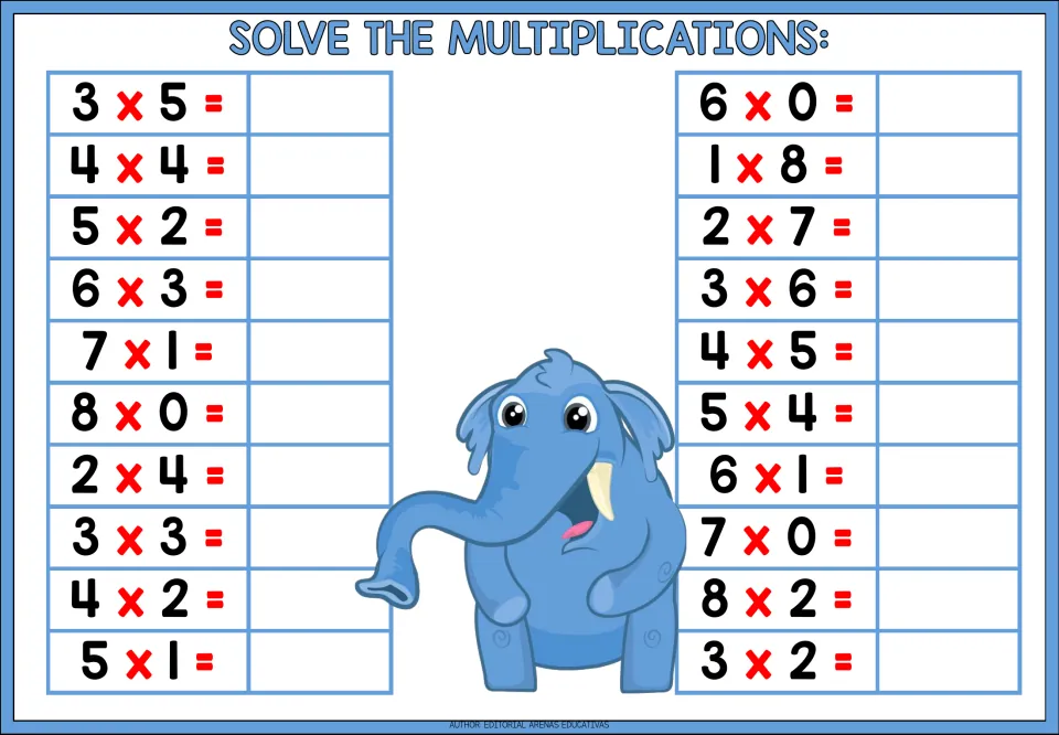 Basic multiplication drill: students solve 20 facts from 3 x 5 to 3 x 2, including 8 x 0 and 7 x 0, by an elephant
