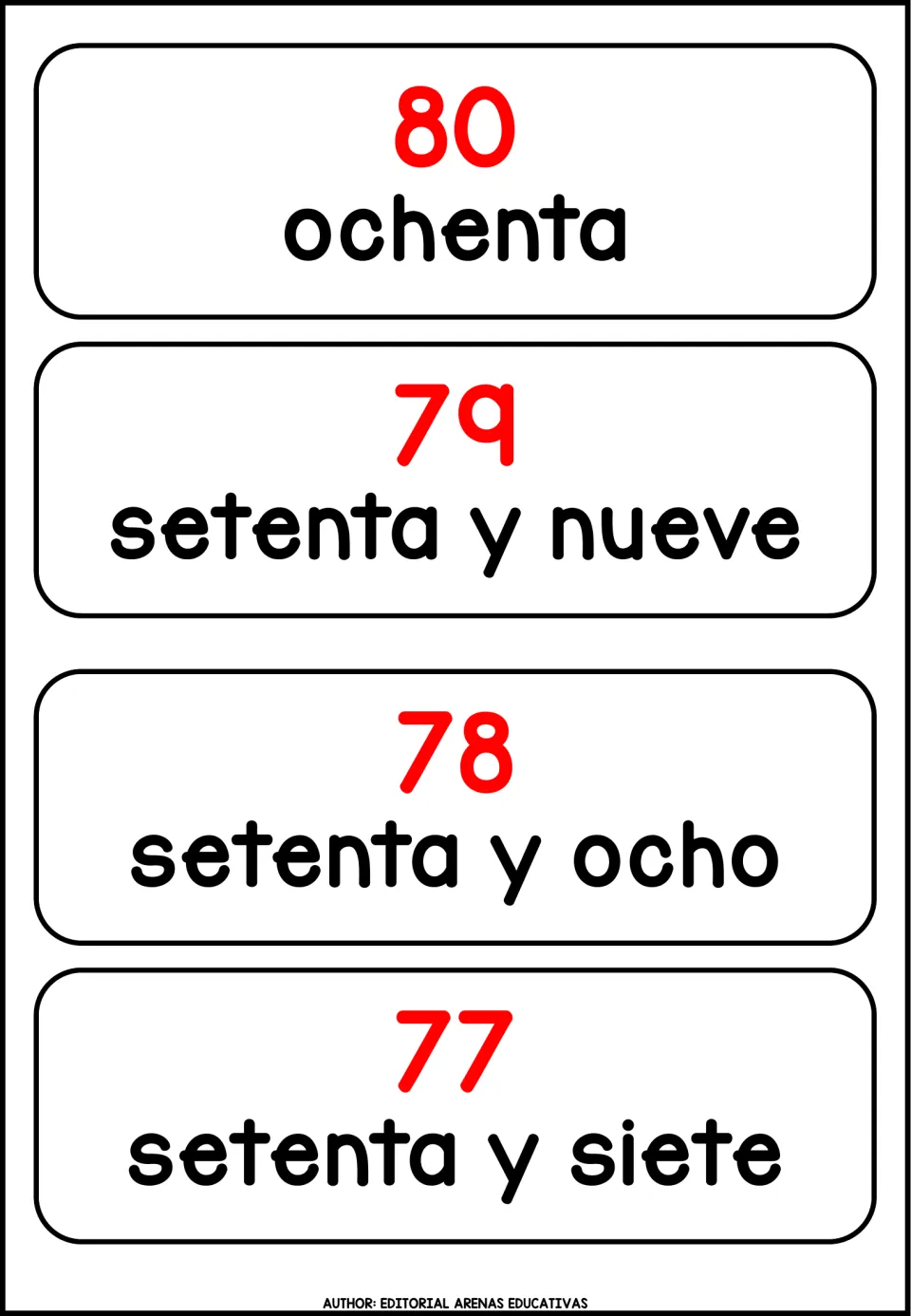 Cards for 80 to 77 show the shift from ochenta to the setenta words: setenta y nueve, setenta y ocho and setenta y siete