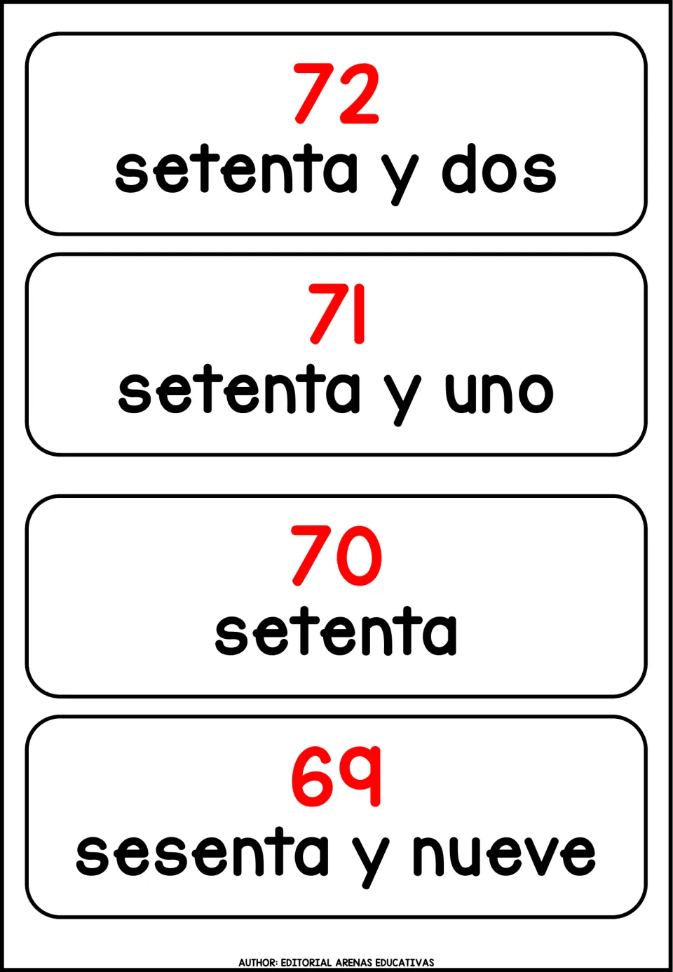 Cards 72 to 69 cover setenta y dos, setenta y uno, setenta and sesenta y nueve, crossing from the seventies to the sixties