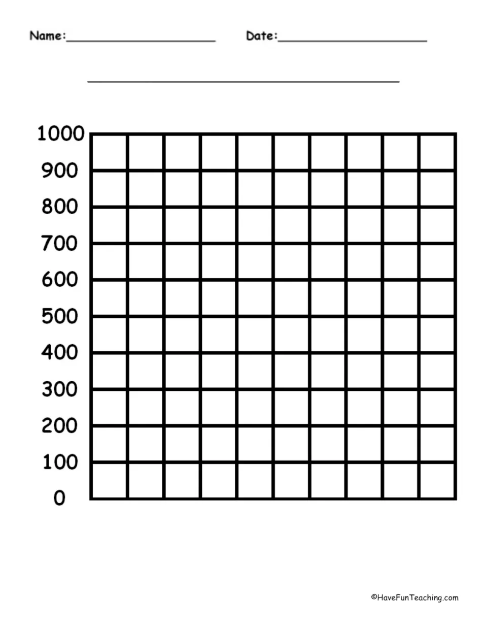 Blank bar graph template with a vertical scale from 0 to 1000 counting by 100s, plus a title line for students to graph data