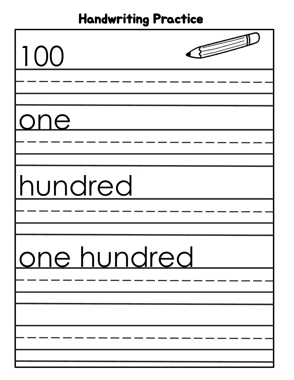 Handwriting practice: students write the numeral 100 and the number words one, hundred and one hundred