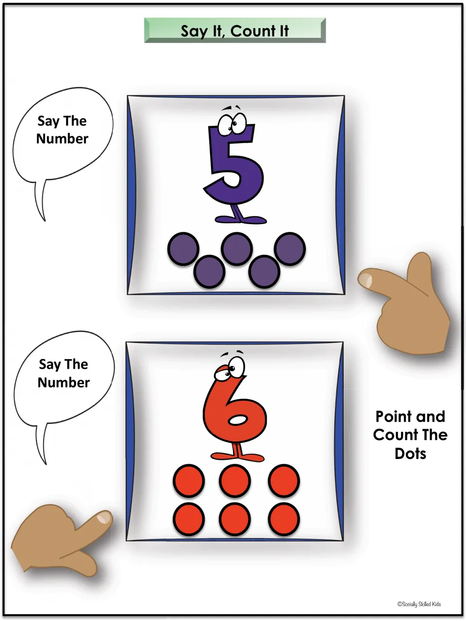 Say It, Count It numbers 5 and 6: students say the purple 5 and red 6, then point to and count 5 zigzag dots and 6 dots