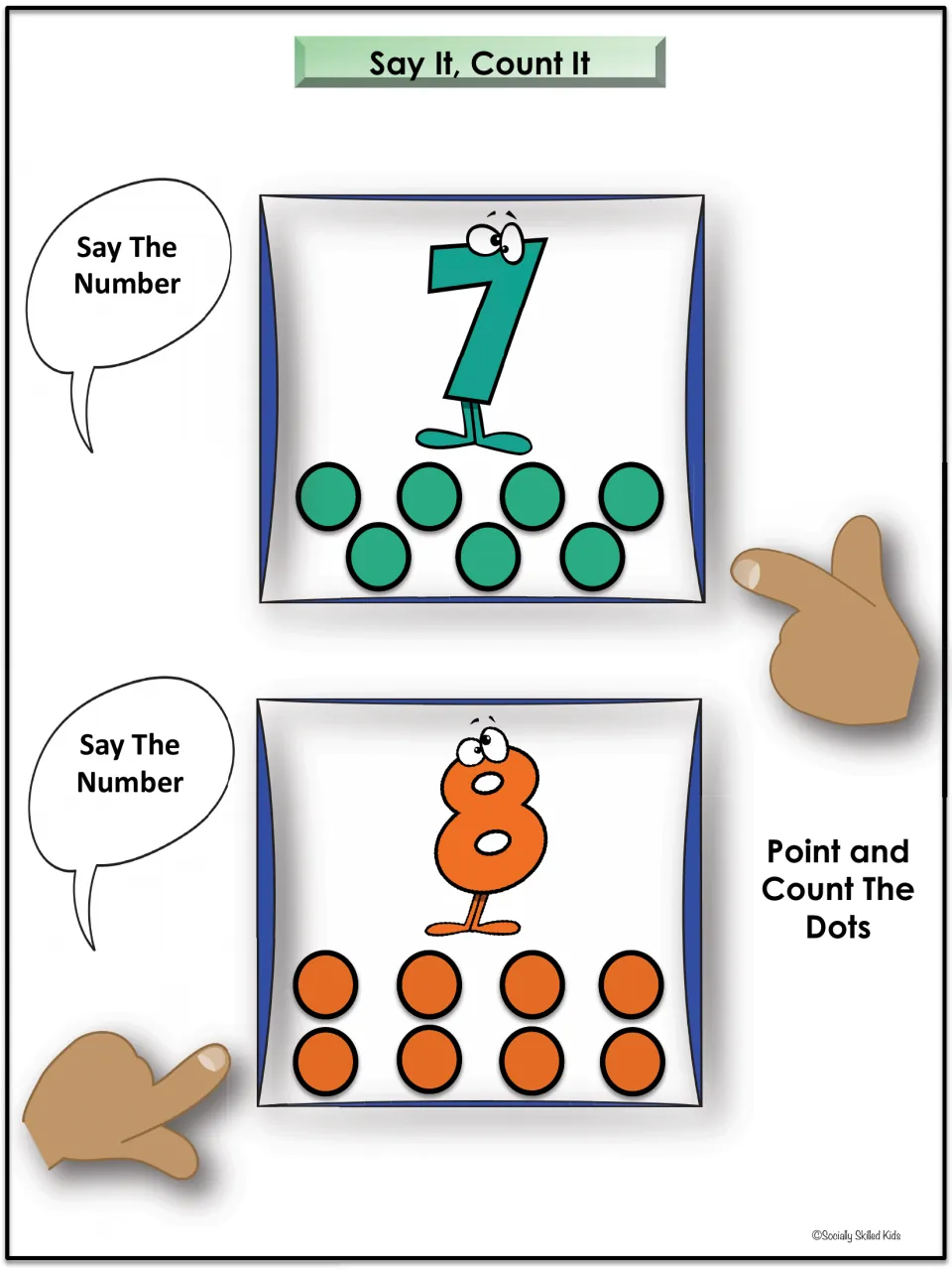 Say It, Count It numbers 7 and 8: students name the teal 7 and orange 8, then touch-count 7 staggered dots and 8 dots