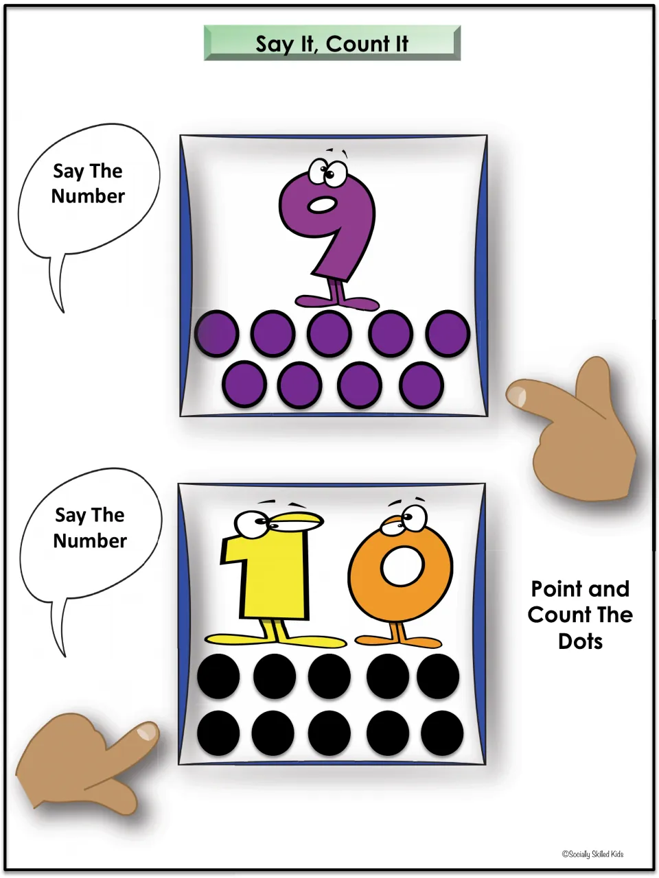 Say It, Count It numbers 9 and 10: students say the purple 9 and the 10, then touch-count 9 purple and 10 black dots