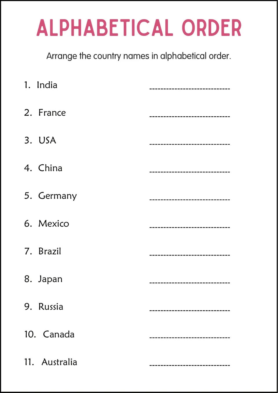 Alphabetical order practice with 11 country names, including India, France, USA, China, and Germany