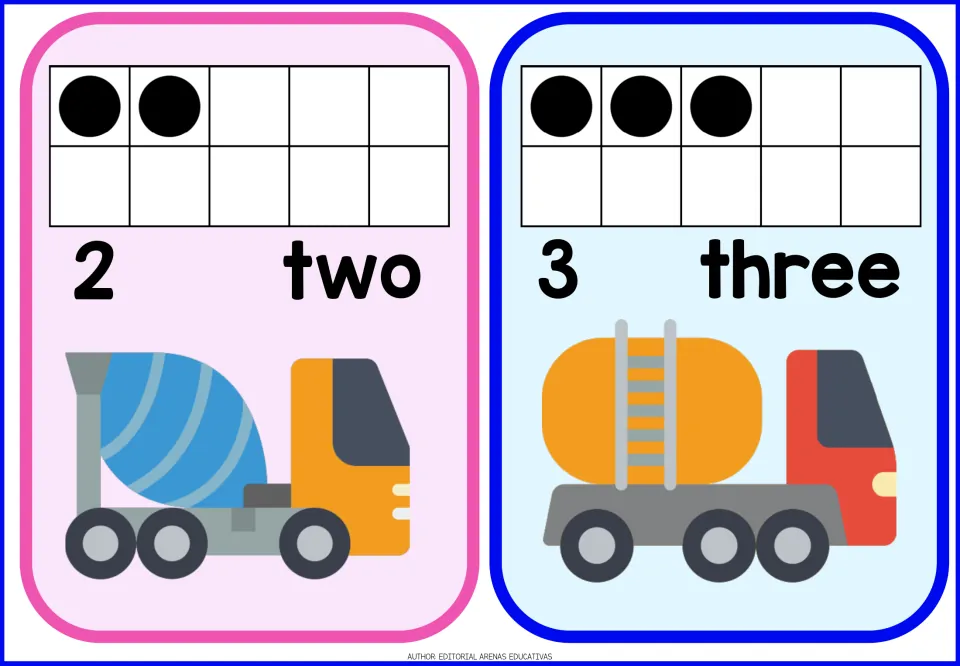 Number flashcards 2 (two) and 3 (three), showing ten-frame quantities with a cement mixer and tanker truck