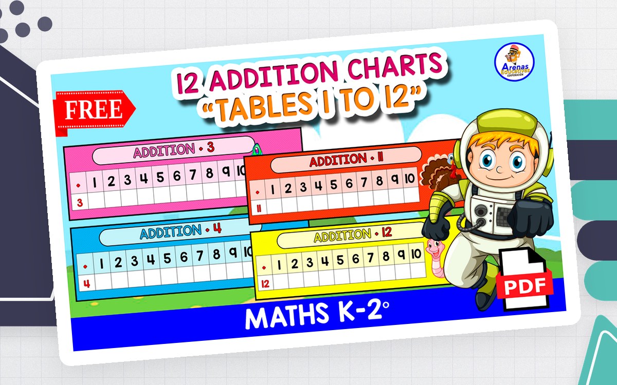 12 ADDITION CHARTS | Tables 1 to 12 preview: Printable fill-in addition tables for addends 1–12