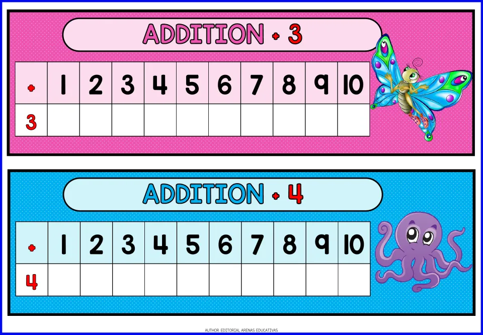 Addition facts for +3 and +4: students write the sum of 3 and of 4 with each number 1 to 10 in the blank rows