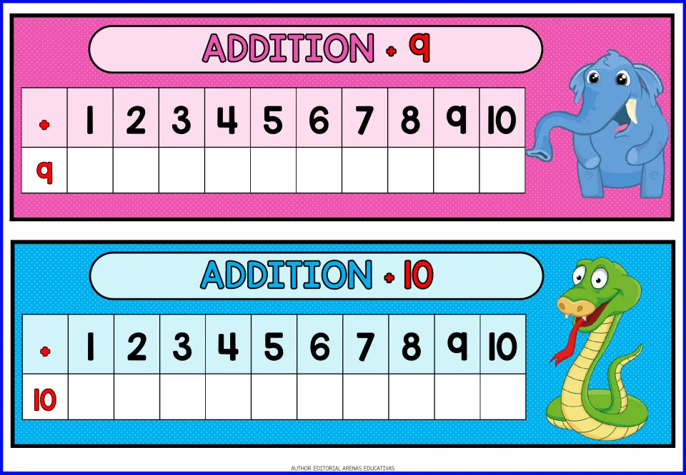Addition facts for +9 and +10: students write the sum of 9 and of 10 with each number 1 to 10 in the blank rows