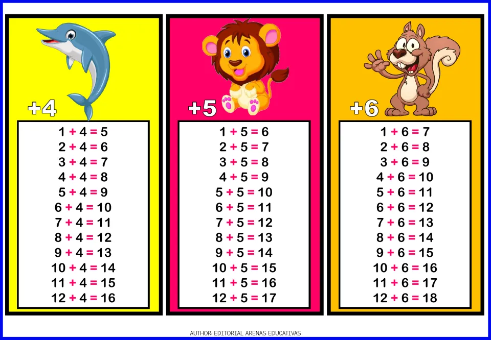 Addition facts +4, +5 and +6: cards adding each number 1 to 12, illustrated with a dolphin, a lion and a squirrel