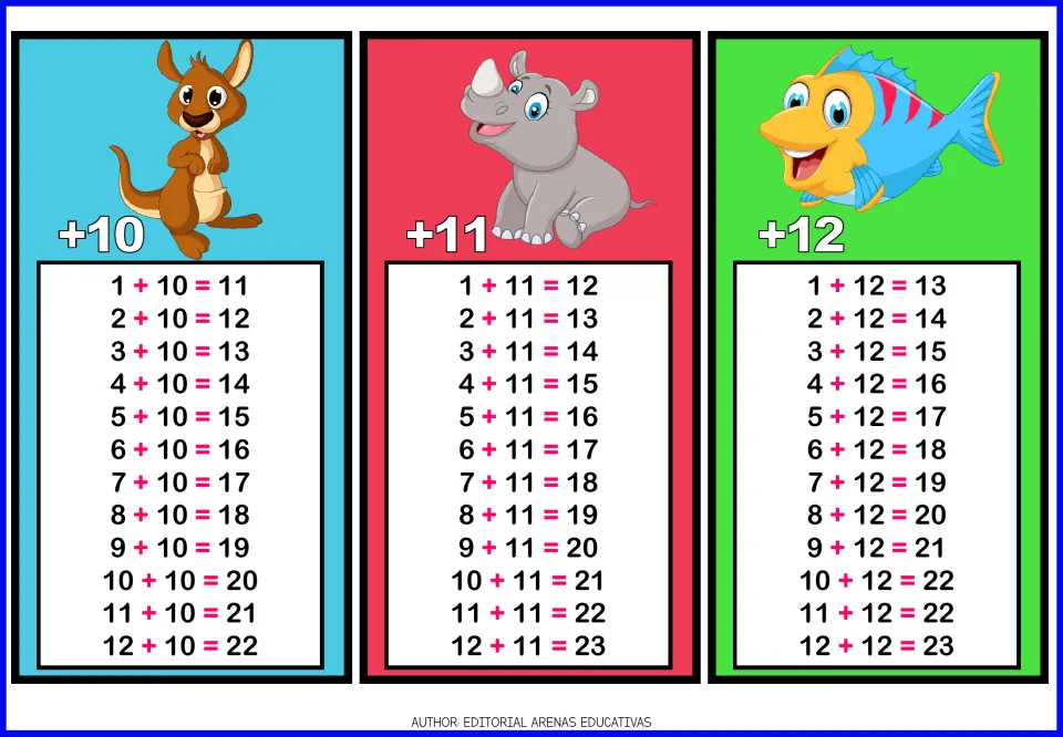 Addition facts +10, +11 and +12: cards adding each to the numbers 1 to 12, shown with a kangaroo, rhino and fish