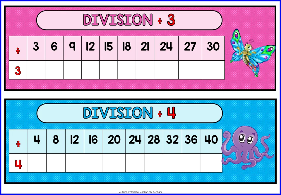 Division by 3 and 4 charts: students divide 3 to 30 by 3 and 4 to 40 by 4, writing each quotient below the dividend