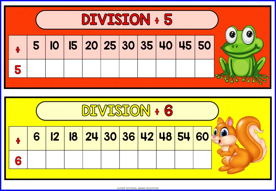 Division by 5 and 6 charts: students divide 5 to 50 by 5 and 6 to 60 by 6, writing each quotient below the dividend