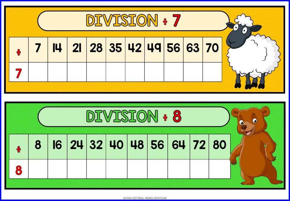 Division by 7 and 8 charts: students divide 7 to 70 by 7 and 8 to 80 by 8, writing each quotient below the dividend