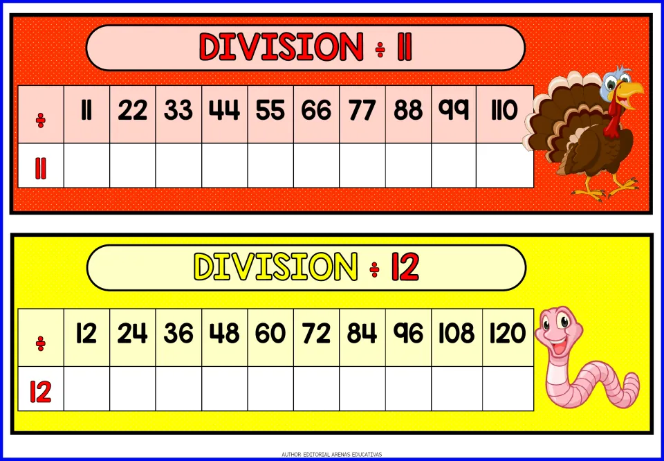 Division by 11 and 12 charts: students divide 11 to 110 by 11 and 12 to 120 by 12, writing the quotient under each dividend