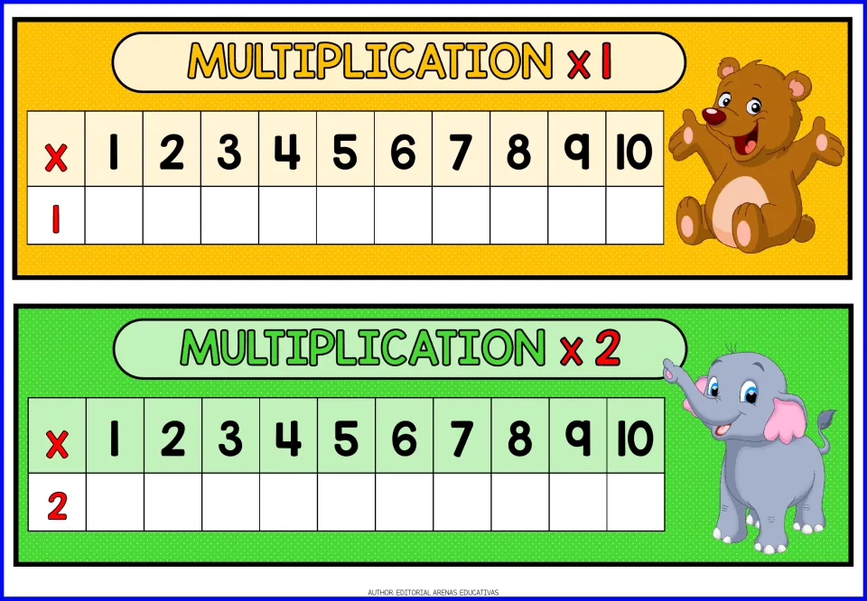 Multiplication x1 and x2 charts: students write each product for 1 and 2 times the factors 1 to 10, with bear and elephant