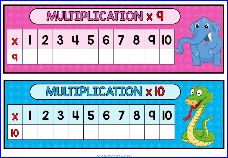 Multiplication x9 and x10 charts: students record products of 9 and 10 times 1 through 10, with an elephant and a snake