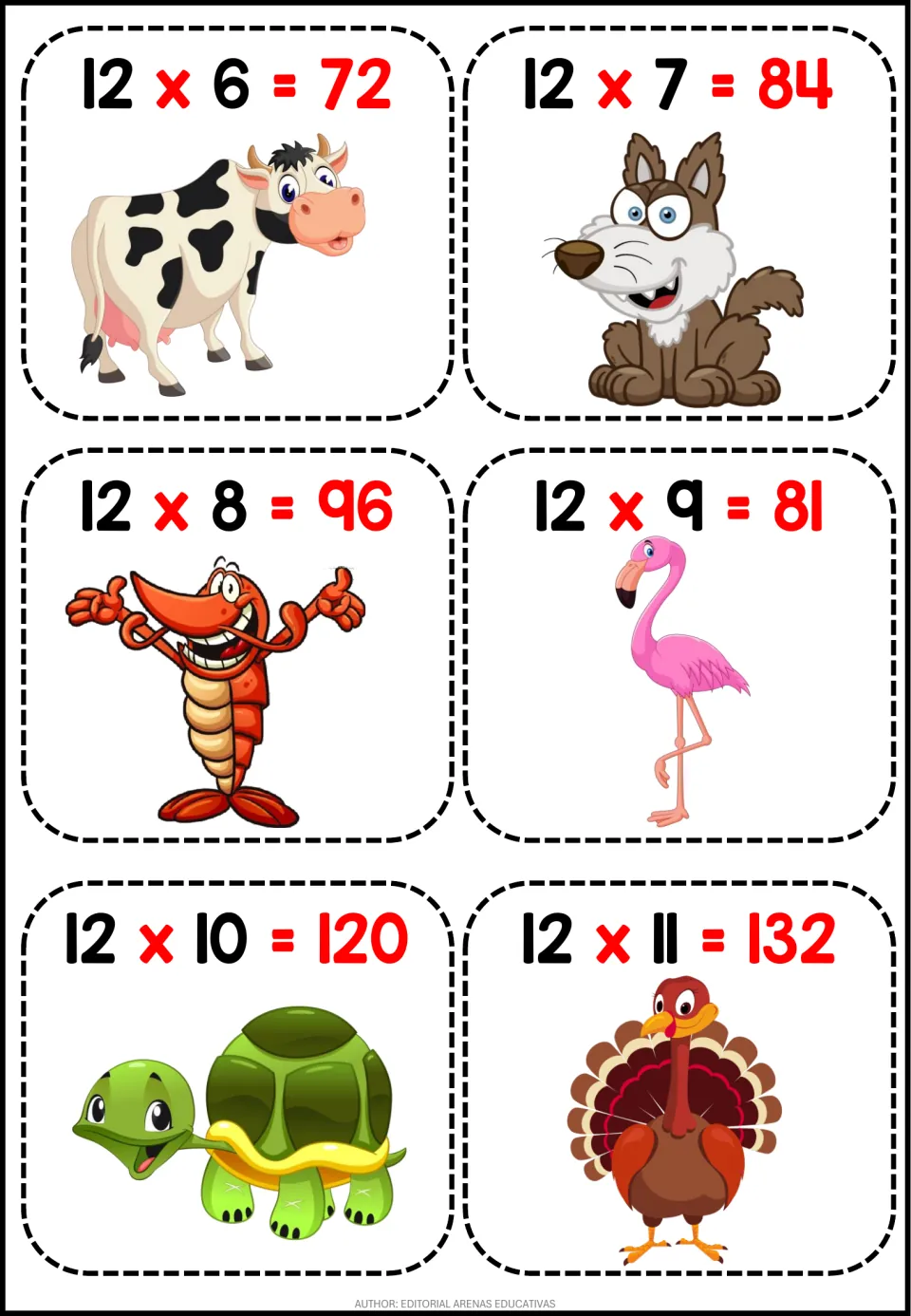 Multiplication-by-12 flashcards 7–12 cover multipliers 6–11; the flamingo card incorrectly shows 12 × 9 = 81
