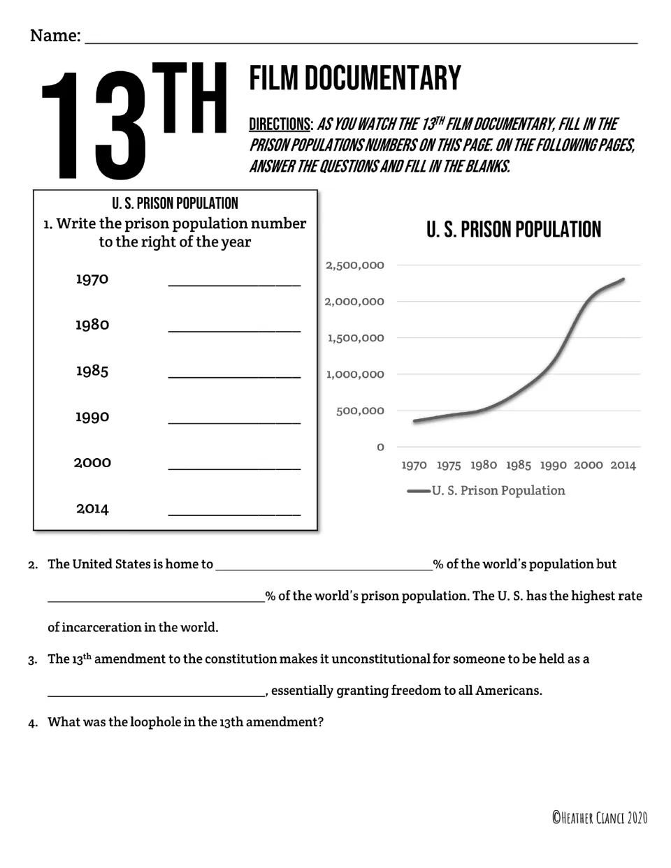 U.S. prison population 1970-2014: students record six yearly figures, then answer questions on the 13th Amendment loophole