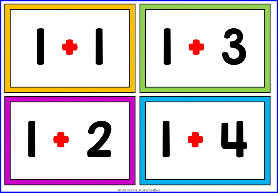 First sheet of table 1 addition flashcards: 1 + 1, 1 + 2, 1 + 3, and 1 + 4, with no answers displayed